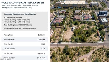 34643 53rd St #-, Cave Creek, AZ 85331