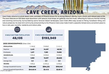34643 53rd St #-, Cave Creek, AZ 85331