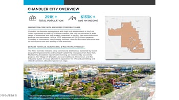 355 Nebraska St #-, Chandler, AZ 85225