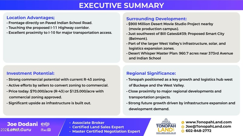 363rd Indian School Rd #1, Tonopah, AZ 85354