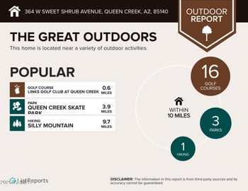 364 Sweet Shrub Ave, Queen Creek, AZ 85140