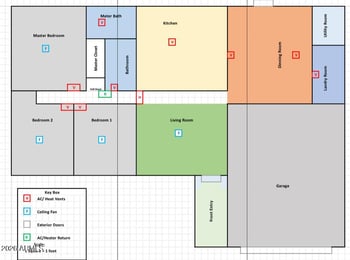 3747 Dulciana Ave, Mesa, AZ 85206