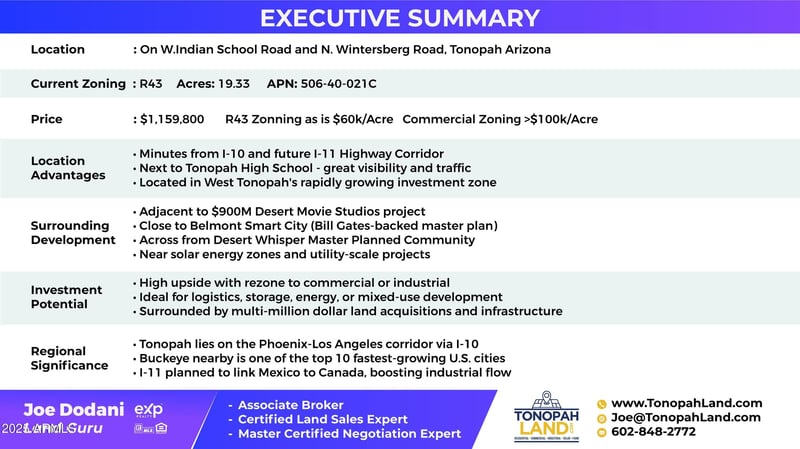 37500 Indian School Rd LOT 1, Tonopah, AZ 85354