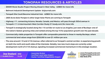 37500 Indian School Rd LOT 1, Tonopah, AZ 85354