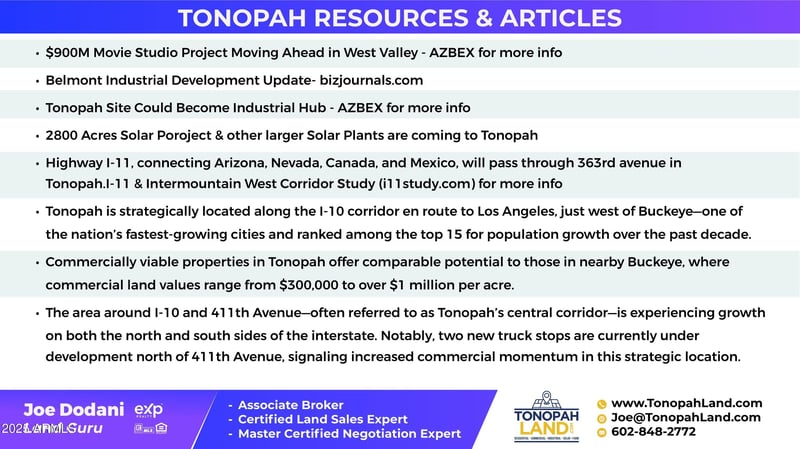 37500 Indian School Rd LOT 1, Tonopah, AZ 85354