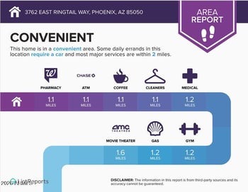 3762 Ringtail Way, Phoenix, AZ 85050