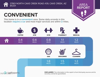 37801 Cave Creek Rd #39, Cave Creek, AZ 85331