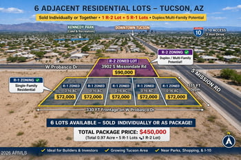 3902 Missiondale Rd #00001, Tucson, AZ 85746