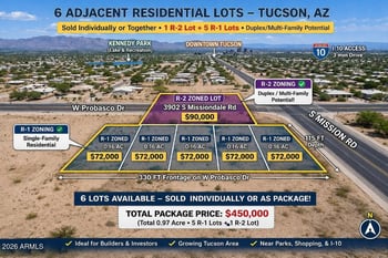 3902 Missiondale Rd #00044, Tucson, AZ 85746