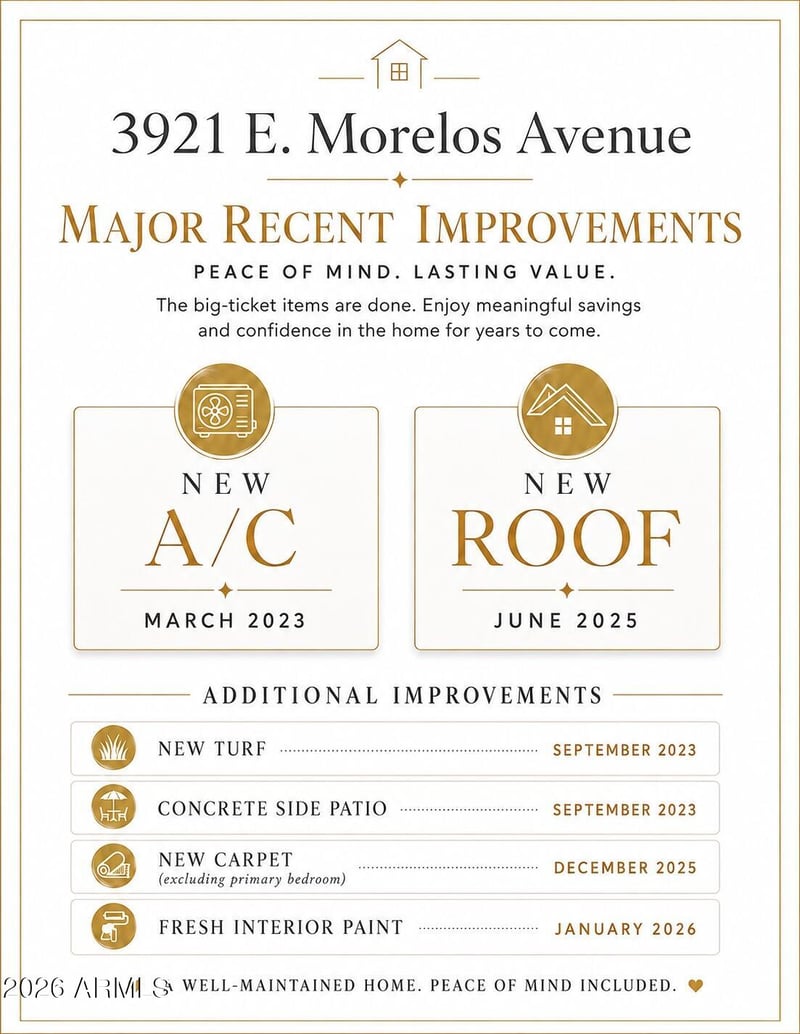 3921 E Morelos St, Gilbert, AZ 85295