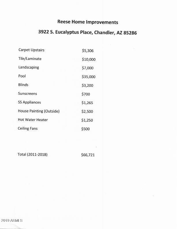 3922 S Eucalyptus Pl, Chandler, AZ 85286