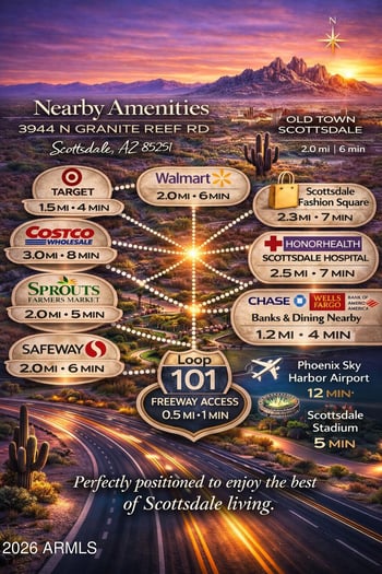 3944 Granite Reef Rd, Scottsdale, AZ 85251