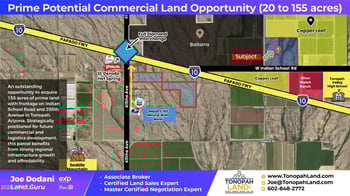 39500 Indian School Rd lot 1, Tonopah, AZ 85354