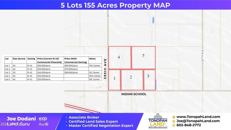 39500 Indian School Rd lot 1, Tonopah, AZ 85354