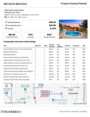 4020 34th St, Phoenix, AZ 85018