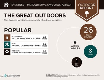 4045 Desert Marigold Dr, Cave Creek, AZ 85331