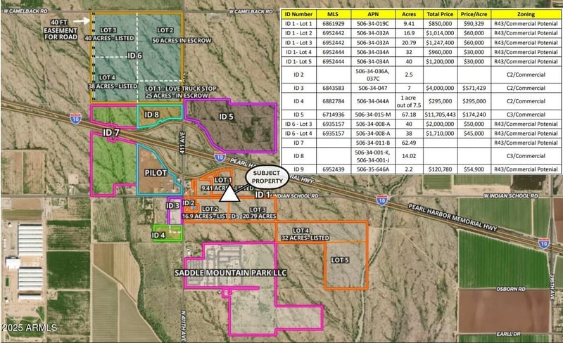 41000 Indian School Rd Lot 2, Tonopah, AZ 85354