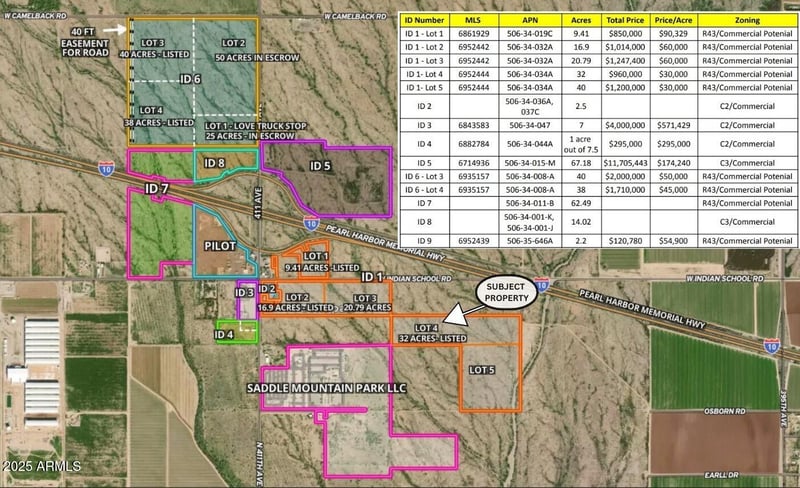 41000 Indian School Rd Lot-4, Tonopah, AZ 85354