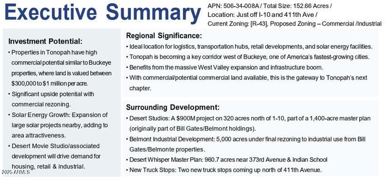 411th Ave & Camelback Rd Lot 4, Tonopah, AZ 85354