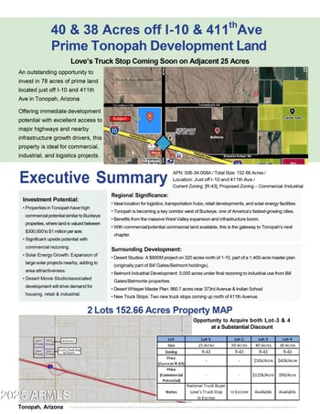 411th Ave & Camelback Rd Lot 4, Tonopah, AZ 85354