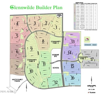 41268 Barcelona Dr, Maricopa, AZ 85138