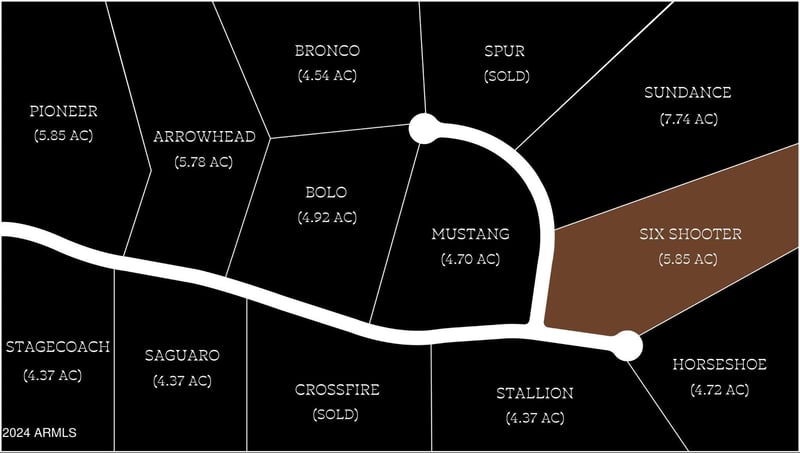 41521 75th Pl, Cave Creek, AZ 85331