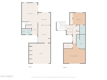 4207 E Jojoba Rd, Phoenix, AZ 85044