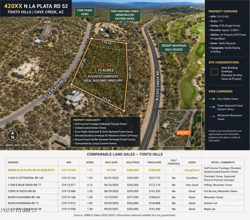 420XX La Plata Rd #52, Cave Creek, AZ 85331