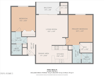 4444 Paradise Village Pw #231, Phoenix, AZ 85032