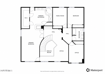 4621 E Bent Tree Dr, Cave Creek, AZ 85331
