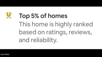 4723 Country Club Way, Tempe, AZ 85282