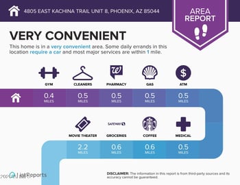4805 Kachina Trl #8, Phoenix, AZ 85044