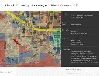 50680 Dune Shadow Rd #30 & 31, Maricopa, AZ 85139