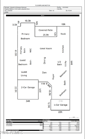 5180 Lafayette Dr, Chandler, AZ 85249