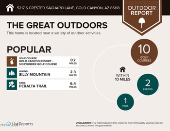 5217 Crested Saguaro Ln, Gold Canyon, AZ 85118