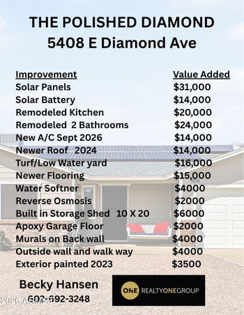 5408 E Diamond Cir, Mesa, AZ 85206