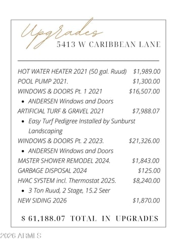 5413 Caribbean Ln, Glendale, AZ 85306