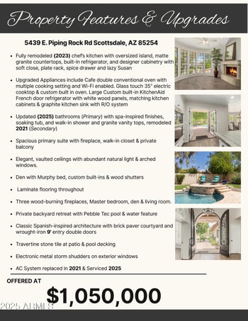 5439 Piping Rock Rd, Scottsdale, AZ 85254