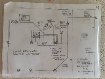 5440 Seven Palms Dr, Cave Creek, AZ 85331