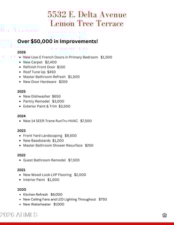 5532 Delta Ave, Mesa, AZ 85206