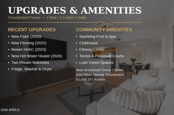 5757 Eugie Ave #2068, Glendale, AZ 85304