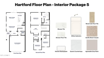 5841 Zachary Dr, Phoenix, AZ 85054