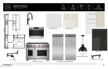 5919 Corrine Dr, Scottsdale, AZ 85254