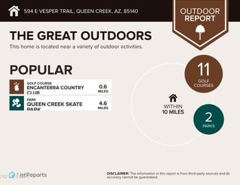 594 Vesper Trl, Queen Creek, AZ 85140