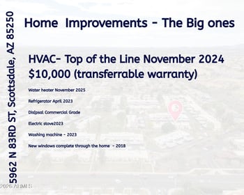 5962 83rd St, Scottsdale, AZ 85250