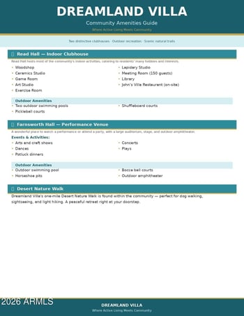 6058 El Paso St, Mesa, AZ 85205