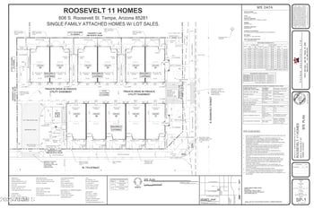 606 Roosevelt St, Tempe, AZ 85281