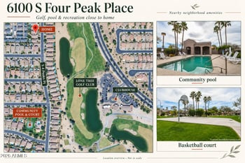 6100 S Four Peaks Pl, Chandler, AZ 85249
