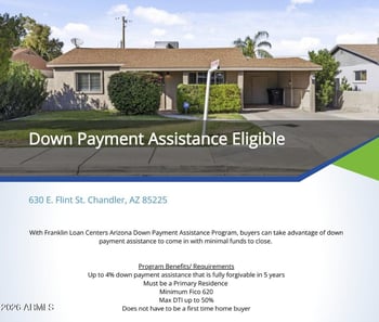 630 Flint St, Chandler, AZ 85225