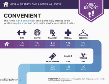 6739 Desert Ln, Laveen, AZ 85339